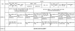 澳门太阳城赌场_澳门太阳城网址_澳门太阳城网站_中心期望通过跨领域交叉融合的创新研究解决与社会民生需求、国家与地方经济发